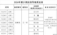 2026年第31周院领导值周安排