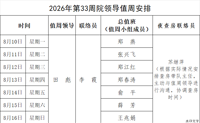 2026年第33周院领导值周安排