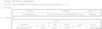 河西学院附属张掖人民医院308nm准分子紫外光皮肤治疗仪采购项目（二次）中标结果公告