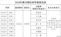 2026年第34周院领导值周安排