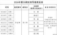 2026年第35周院领导值周安排