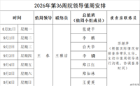 2026年第36周院领导值周安排
