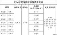 2026年第39周院领导值周安排