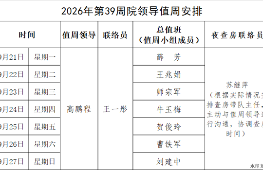 2026年第39周院领导值周安排