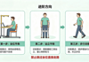 别急着走路！脑卒中康复第一步，先练好“坐”