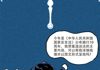 一图读懂《中华人民共和国国家安全法》