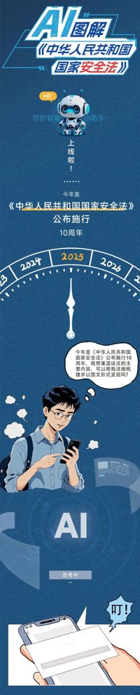 一图读懂《中华人民共和国国家安全法》