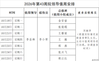 2026年第43周院领导值周安排