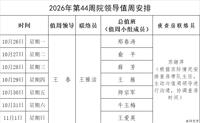 2026年第44周院领导值周安排